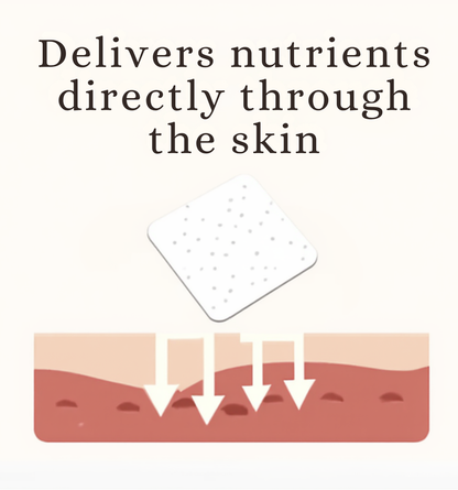 Joint Patches - Your Path Forward