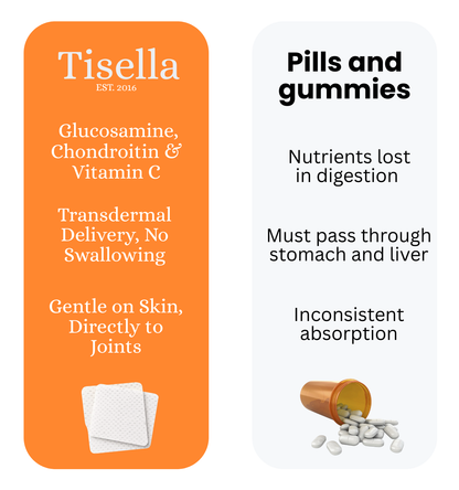 Joint Patches - Your Path Forward